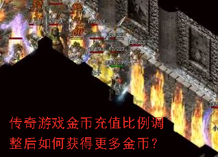 ������Ϸ��ҳ�ֵ������������λ�ø����ң�
